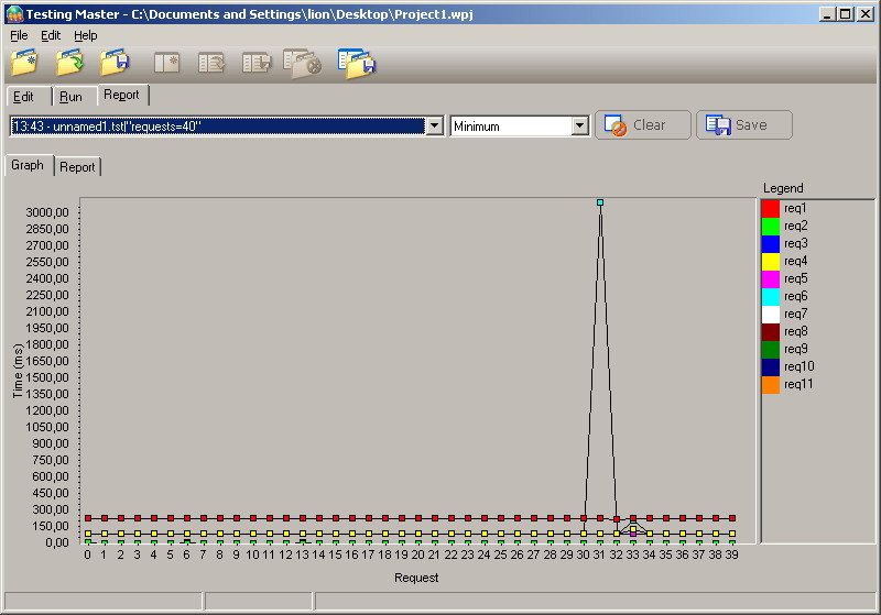 Testing Master Screenshot